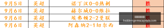 足篮专家倾,力推荐,风林火山,澳门新葡京网址官网,澳门新葡京网址App,澳门新葡京网址下载,澳门新葡京网址登录,澳门新葡京网址平台