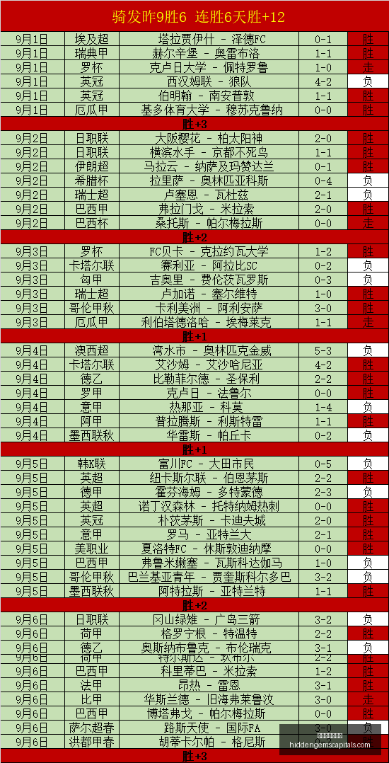 王大雷专访,队长心声,老队员如何,澳门新葡京网址官网,澳门新葡京网址App,澳门新葡京网址下载,澳门新葡京网址登录,澳门新葡京网址平台
